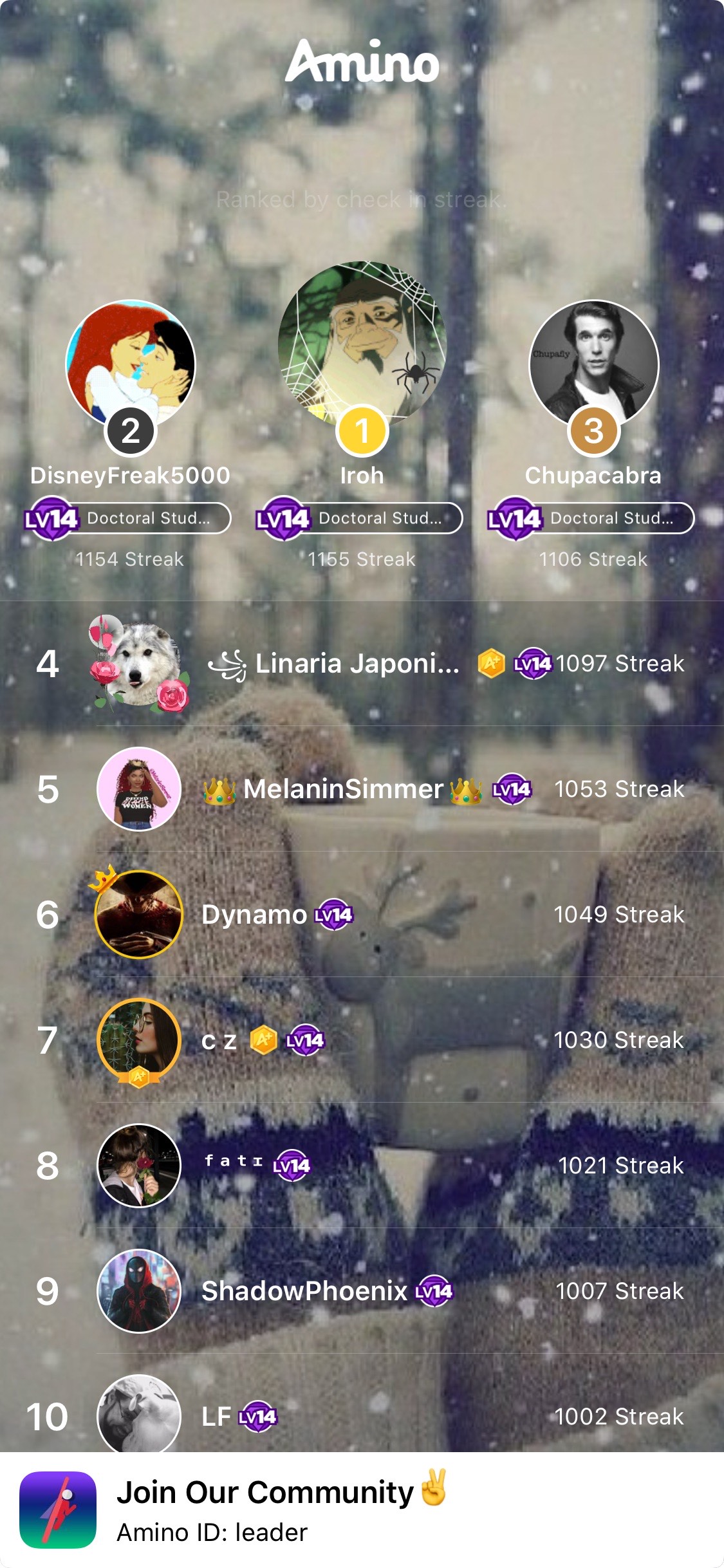 Amino Leaderboard